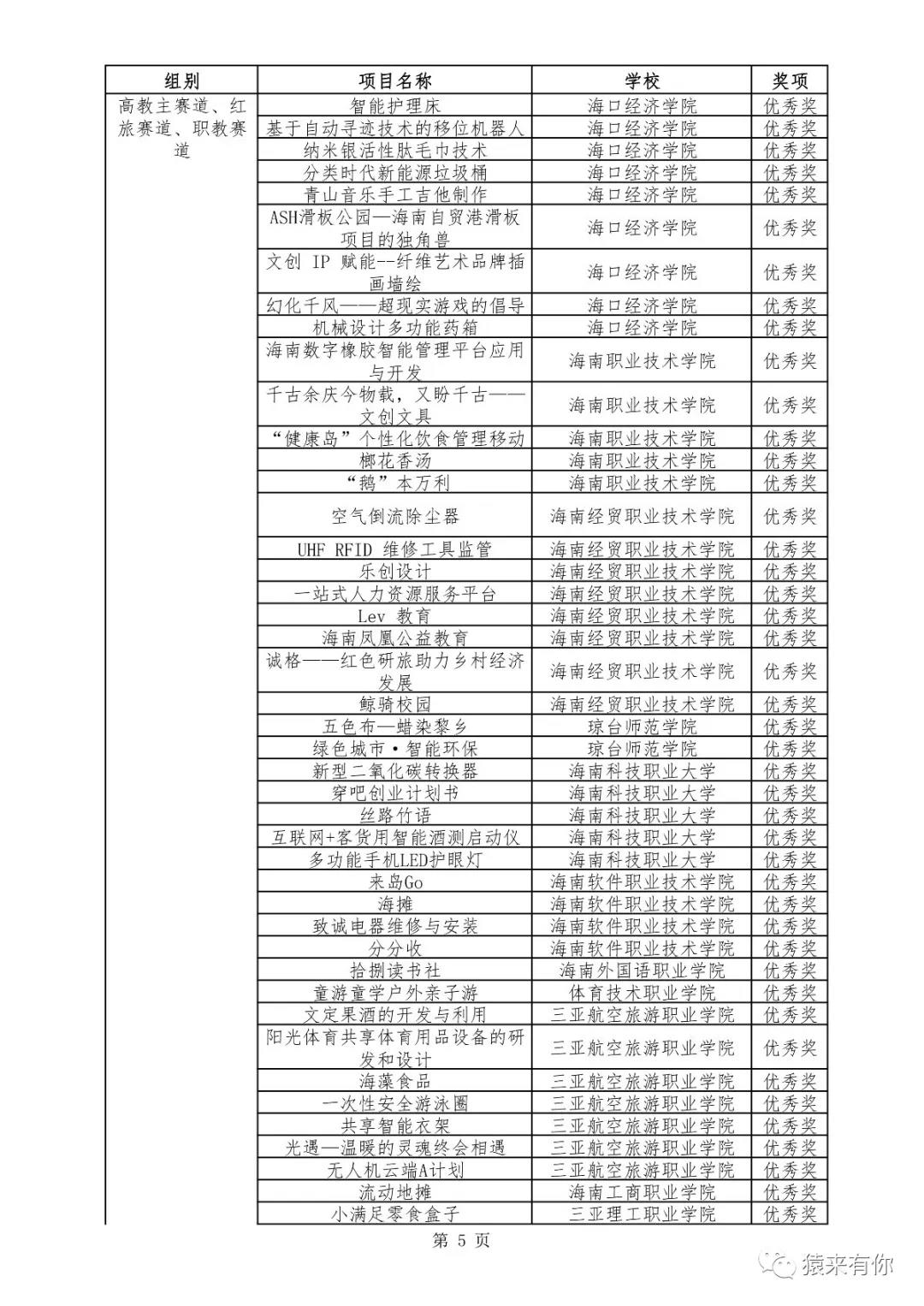 1598521539274558.jpg 微信图片_20200827174057.jpg