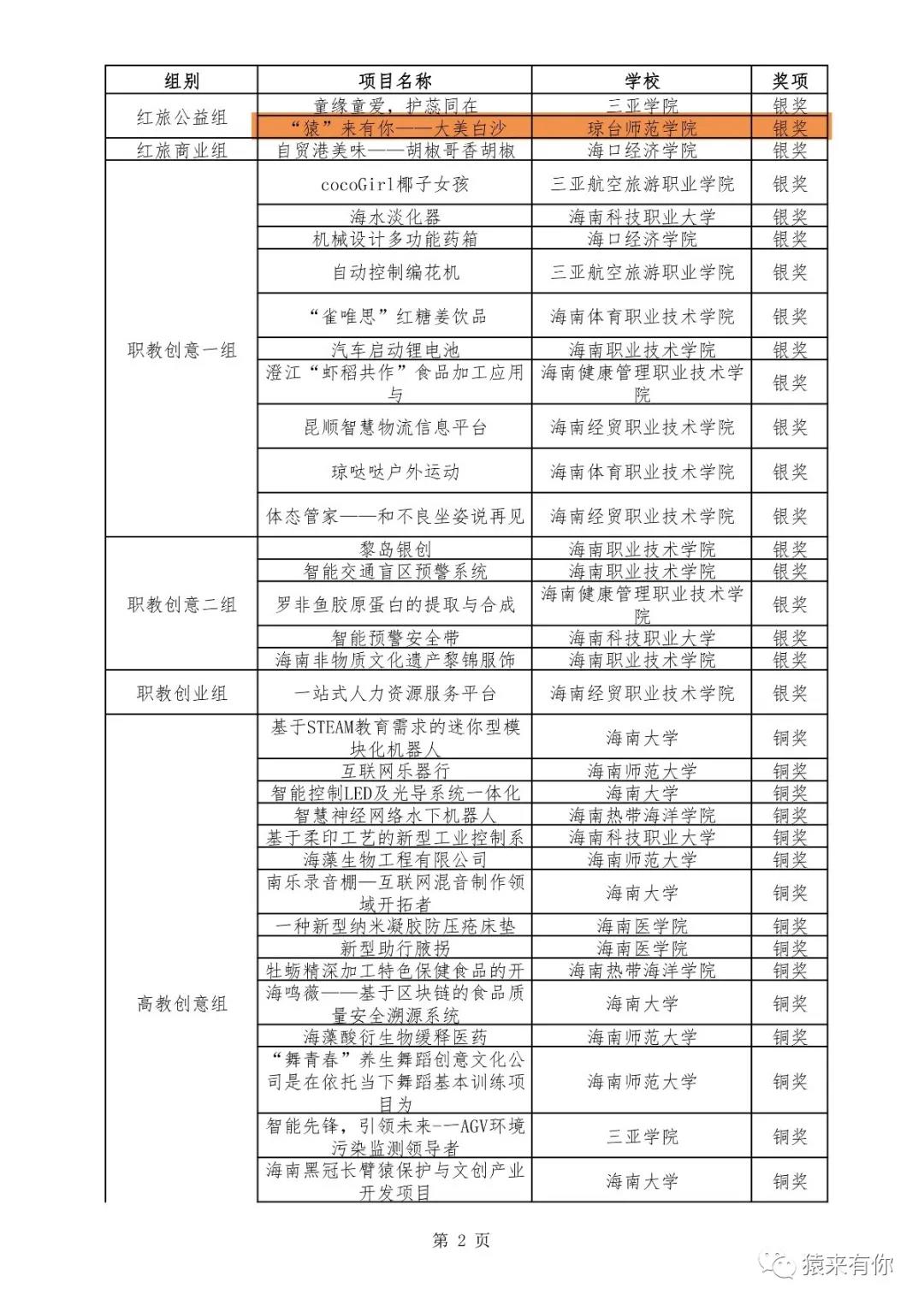 1598521398259753.jpg 微信图片_20200827174008.jpg