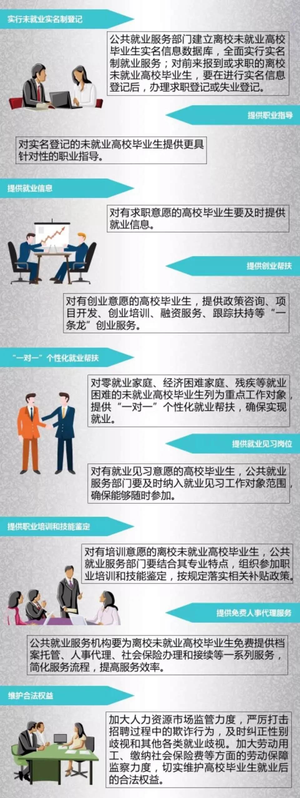 1597719286342846.jpg 就业服务2.jpg