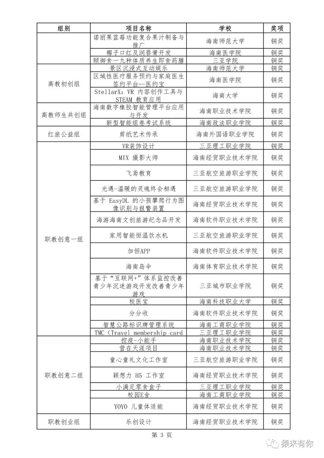 1598521444396061.jpg 微信图片_20200827174041.jpg