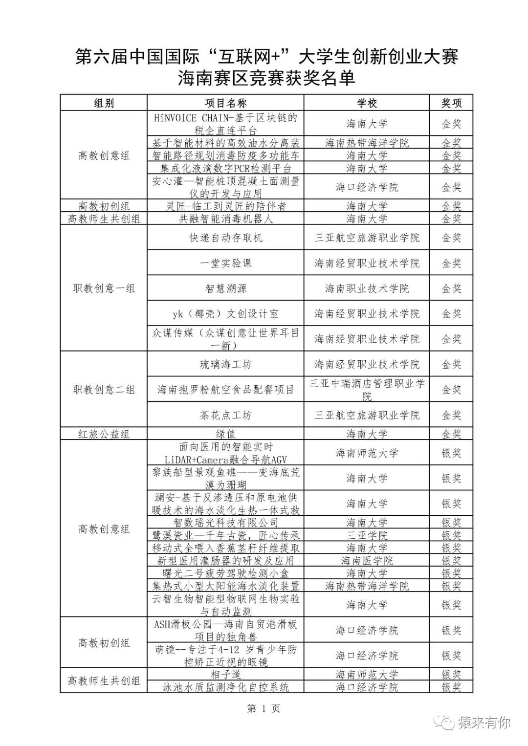 1598521299727251.jpg 微信图片_20200827174000.jpg